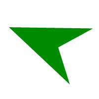 東南東