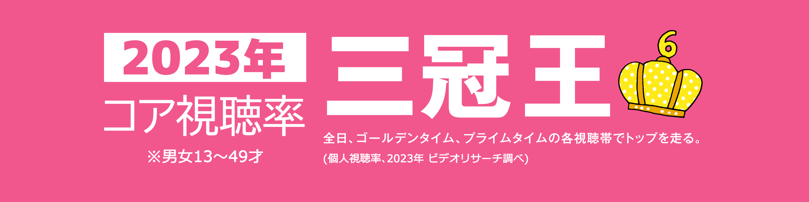 11年連続視聴率三冠王　全日、ゴールデンタイム、プライムタイムの各視聴帯でトップを走る。(世帯視聴率､2022年ビデオリサーチ調べ)