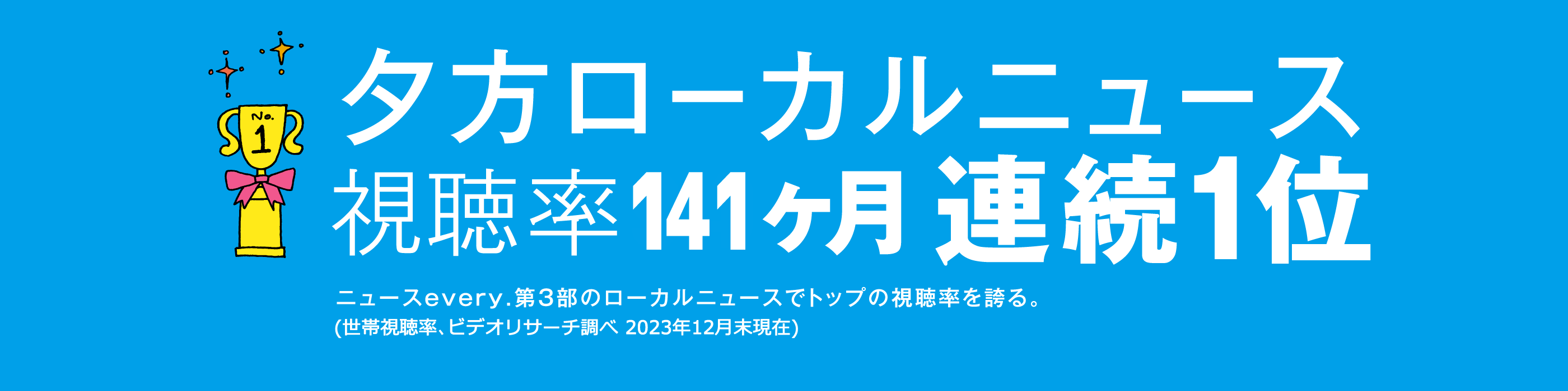 夕方ローカルニュース視聴率129ヶ月連続１位　ニュースevery.第３部のローカルニュースでトップの視聴率を誇る。(ビデオリサーチ調べ 2022年12月末現在)