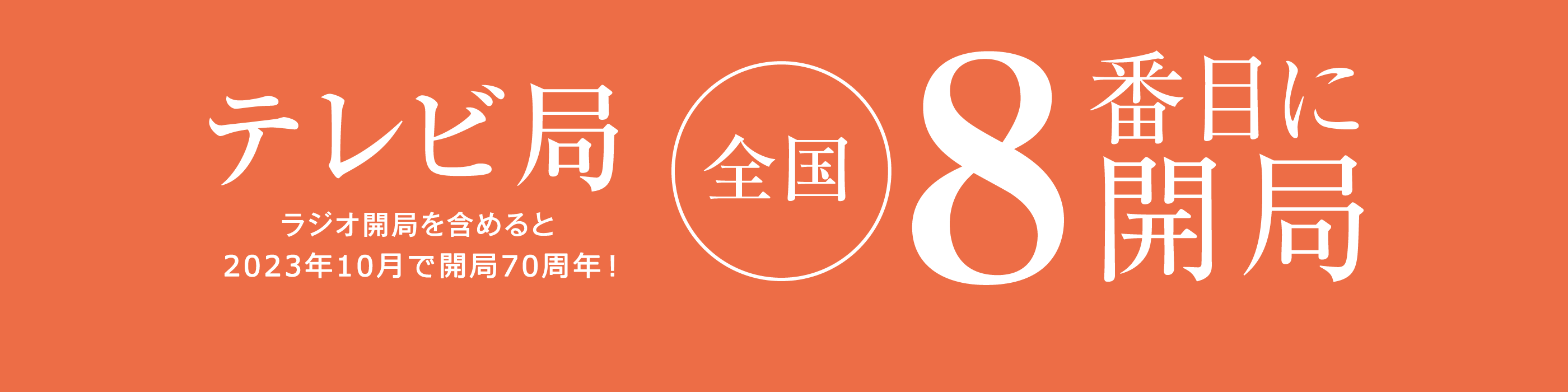 テレビ局全国８番目に開局　ラジオ開局を含めると2023年10月で開局70周年！