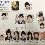 今日も戦う○○女子!