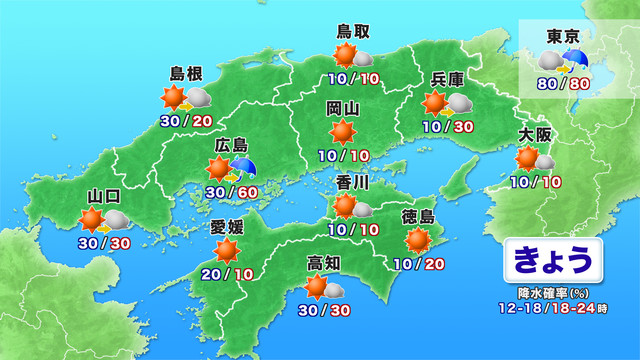 中四国の天気