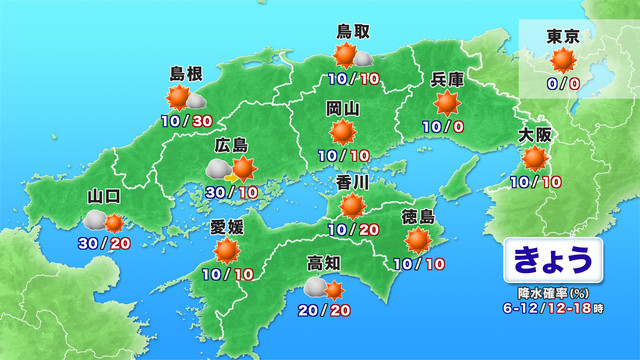 中四国の天気