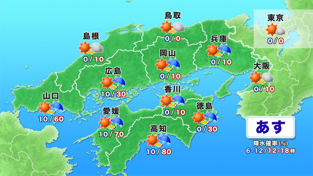 中四国の天気