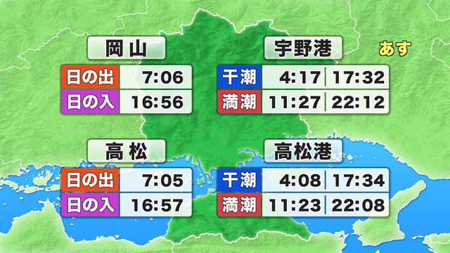 汐7月後半以降 こよみ・潮汐 | 天気 | RNC西日本放送