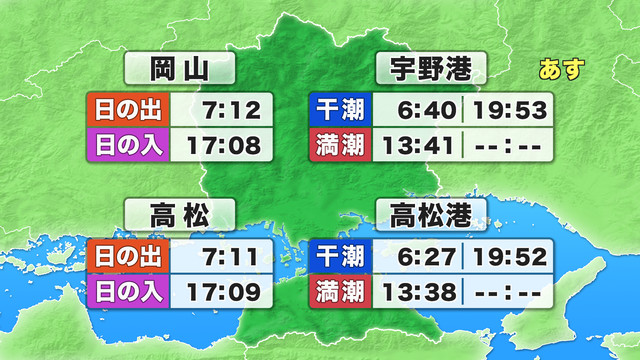 日の出・日の入り