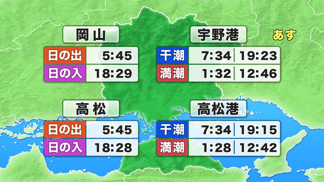 日の出・日の入り